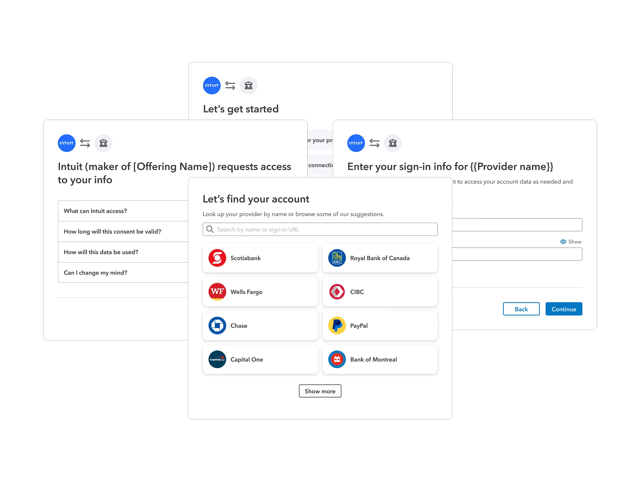 Overlapping screens from the refreshed connections flow: a consent request with common questions, a provider search suggesting banks like Scotiabank, Chase and Wells Fargo, and a sign-in form for the chosen provider